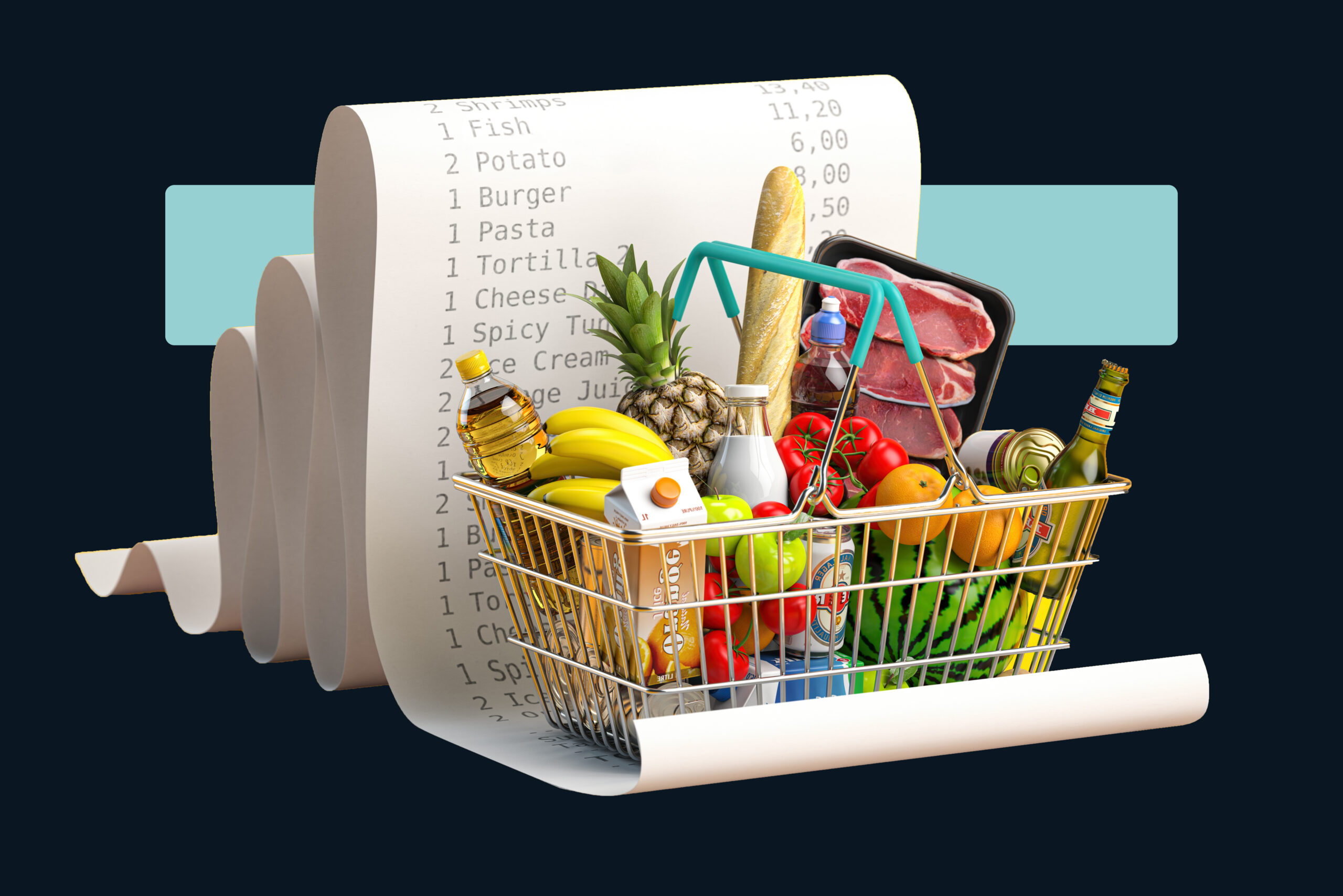 FMCG